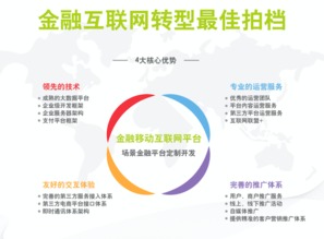 北京思創(chuàng)銀聯(lián)科技股份 驅(qū)動(dòng)數(shù)字未來(lái)的互聯(lián)網(wǎng)信息服務(wù)專家